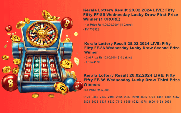 kerala lottery result today live