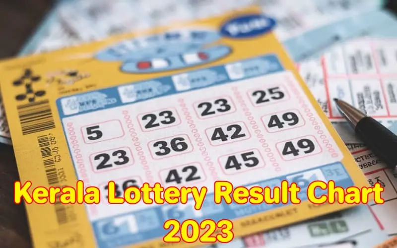 kerala lottery result chart 2023