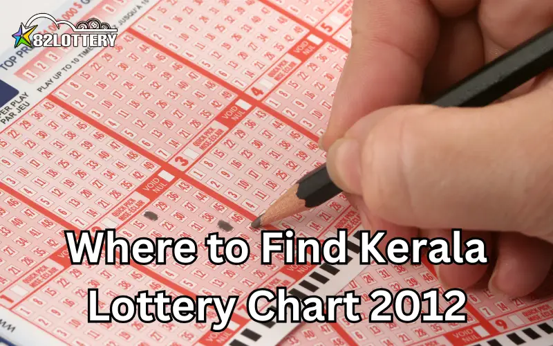 kerala lottery chart 2012